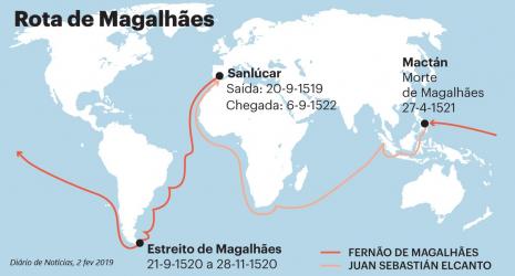 20 de setembro – vamos assinalar os 500 anos do início da viagem de circum-navegação