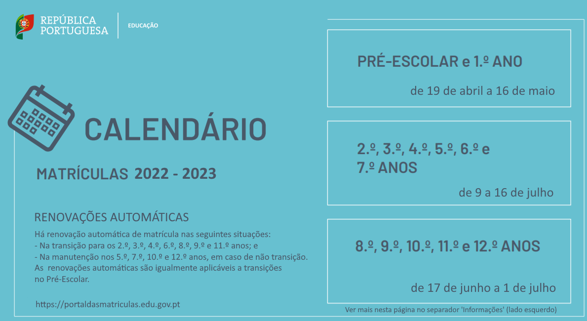 Matrículas 2022 - 2023